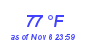 Milwaukee Weather Dewpoint High High Year