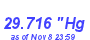 Milwaukee Weather Barometer Low Month