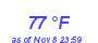 Milwaukee Weather Dewpoint High High Year