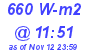 Milwaukee Weather Solar Radiation High Today