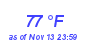 Milwaukee Weather Dewpoint High High Year