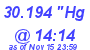 Milwaukee Weather Barometer Low Today