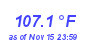 Milwaukee Weather Temperature High Year