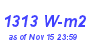 Milwaukee Weather Solar Radiation High Year