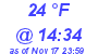 Milwaukee Weather Dewpoint High Low Today