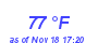 Milwaukee Weather Dewpoint High High Year