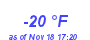 Milwaukee Weather Dewpoint High Low Year