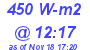 Milwaukee Weather Solar Radiation High Today