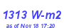 Milwaukee Weather Solar Radiation High Year