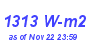 Milwaukee Weather Solar Radiation High Year