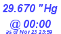 Milwaukee Weather Barometer Low Today