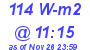 Milwaukee Weather Solar Radiation High Today