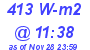 Milwaukee Weather Solar Radiation High Today