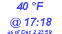 Milwaukee Weather Dewpoint High Low Today
