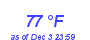 Milwaukee Weather Dewpoint High High Year