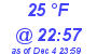Milwaukee Weather Wind Chill Low Today