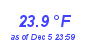 Milwaukee Weather Temperature Low Month