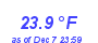 Milwaukee Weather Temperature Low Month