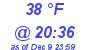 Milwaukee Weather Dewpoint High High Today