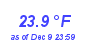 Milwaukee Weather Temperature Low Month