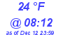 Milwaukee Weather Wind Chill Low Today