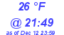 Milwaukee Weather Dewpoint High High Today