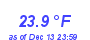 Milwaukee Weather Temperature Low Month