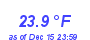 Milwaukee Weather Temperature Low Month