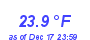 Milwaukee Weather Temperature Low Month