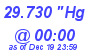 Milwaukee Weather Barometer Low Today