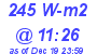 Milwaukee Weather Solar Radiation High Today