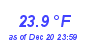 Milwaukee Weather Temperature Low Month