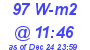 Milwaukee Weather Solar Radiation High Today