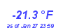 Milwaukee Weather Wind Chill Low Year
