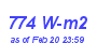 Milwaukee Weather Solar Radiation High Month