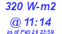 Milwaukee Weather Solar Radiation High Today