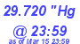 Milwaukee Weather Barometer Low Today