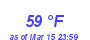 Milwaukee Weather Dewpoint High High Year