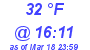 Milwaukee Weather Dewpoint High High Today