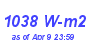 Milwaukee Weather Solar Radiation High Year