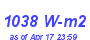 Milwaukee Weather Solar Radiation High Year