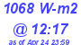 Milwaukee Weather Solar Radiation High Today