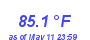 Milwaukee WeatherHeat Index High Month