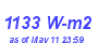 Milwaukee Weather Solar Radiation High Month