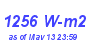 Milwaukee Weather Solar Radiation High Month