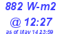 Milwaukee Weather Solar Radiation High Today