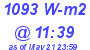 Milwaukee Weather Solar Radiation High Today