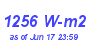 Milwaukee Weather Solar Radiation High Year