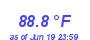 Milwaukee Weather Heat Index High Year