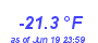 Milwaukee Weather Wind Chill Low Year